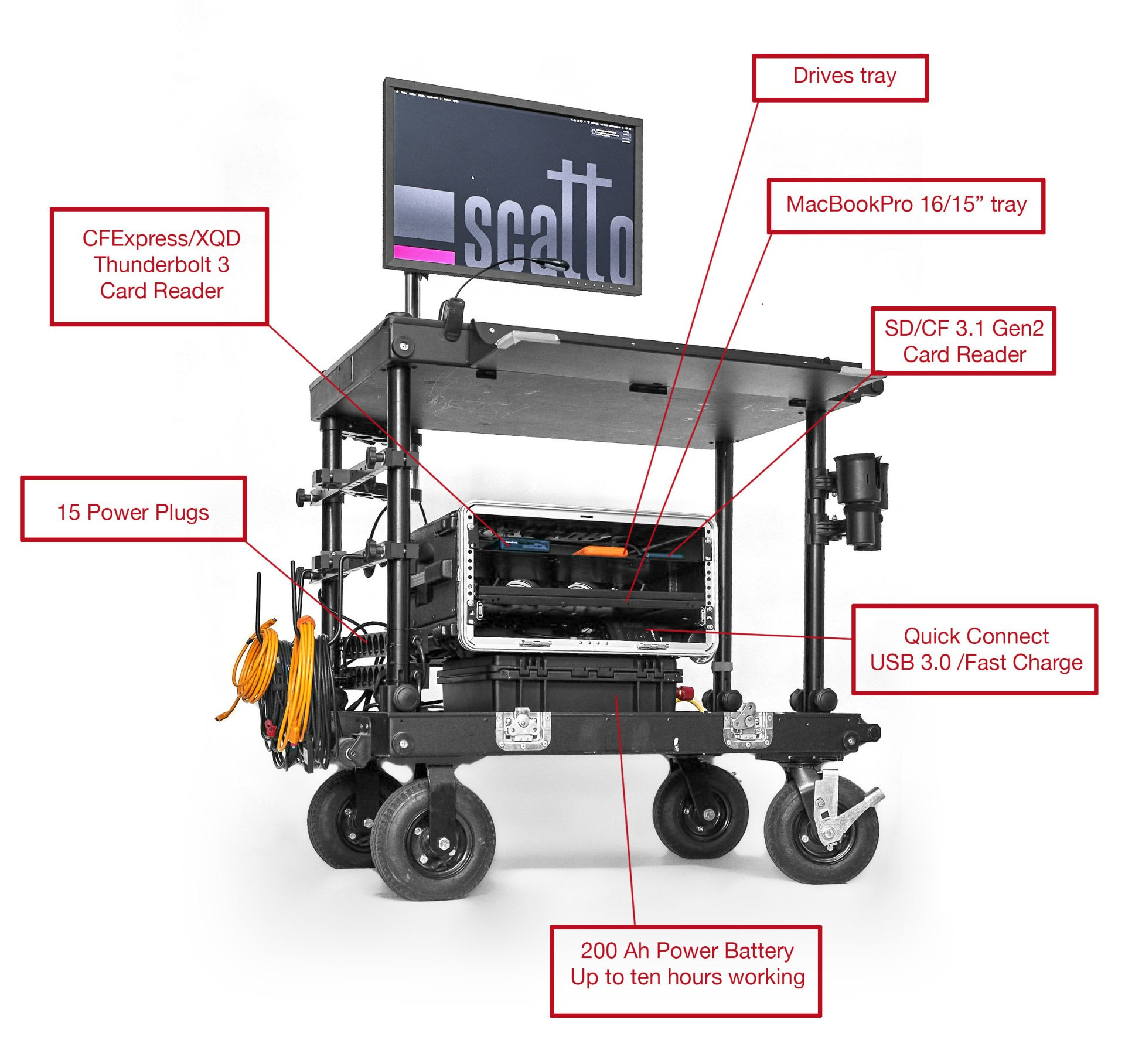 Scatto Digital Solutions-estacion digital-fan cooled-rack-connectivity-tecnico digital fotografia-alquiler equipo digital para fotografia-Madrid-Spain