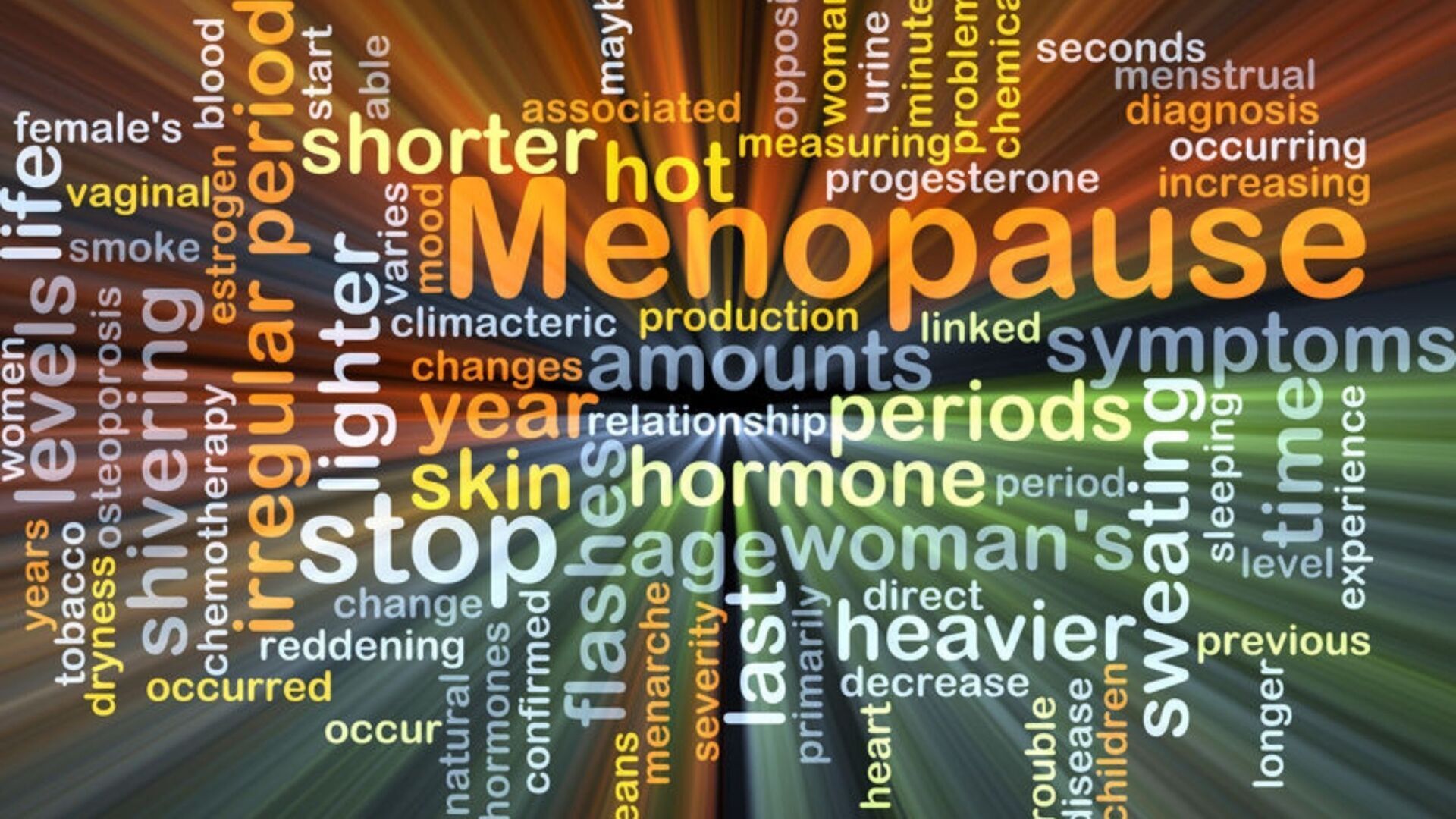 Beschwerden der Wechseljahre