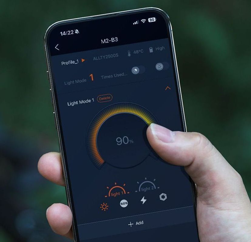 Magicshine Helmlampe Allty 2500S