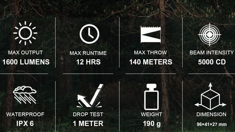 Magicshine Helmlampe RAY 2600