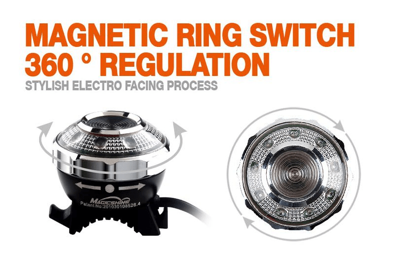 Magicshine starke Allty 2000 LED Lampe auf Helm montiert mit Fahrradund Biker