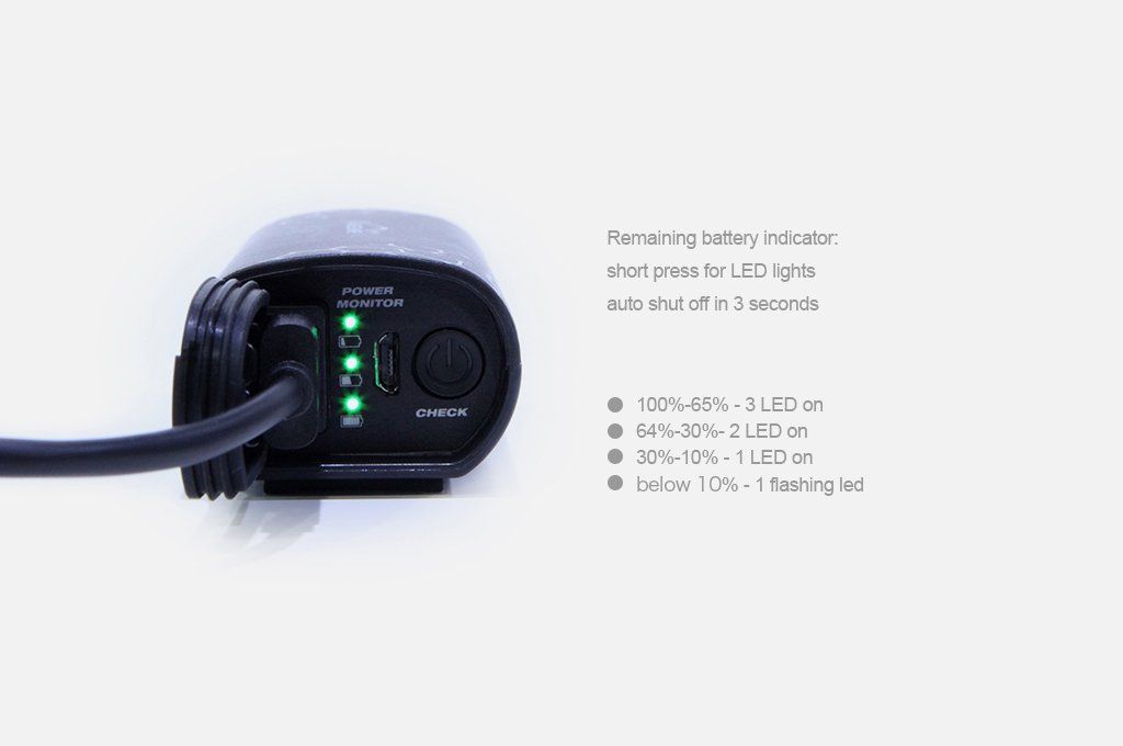 Magicshine MJ 902 Zubehör, wie z.B. LI ION Akku oder Powerbank