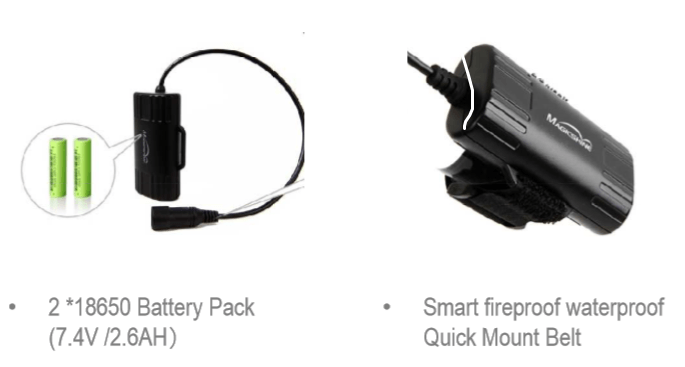 OLED Screen der Magicshine Helmlampe Allty 2000