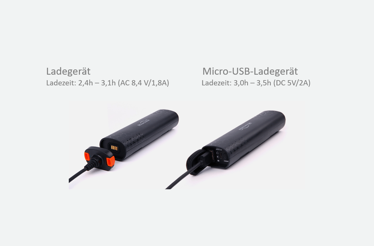 Magicshine Helmlampe MJ 902 Zubehör, wie z.B. Akku oder Powerbank