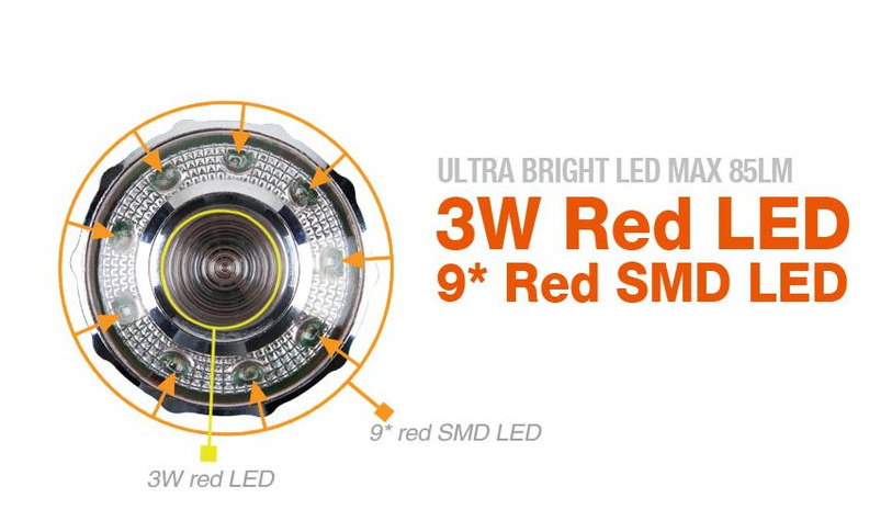 Produktdetails der kraftvollen Magicshine Allty 2000 LED Helmlampe, wasserfest, leichtes Gewicht