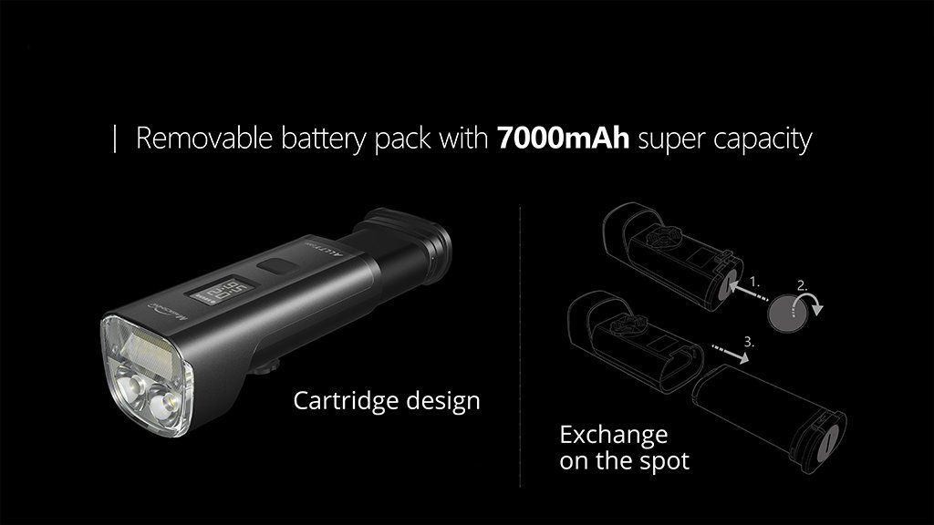 Austauschbarer Akku für die Magicshine Helmlampe Allty 2000