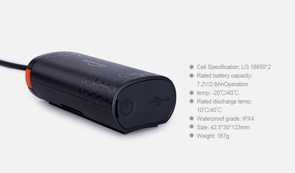 Magicshine Helmlampe Storm 5000