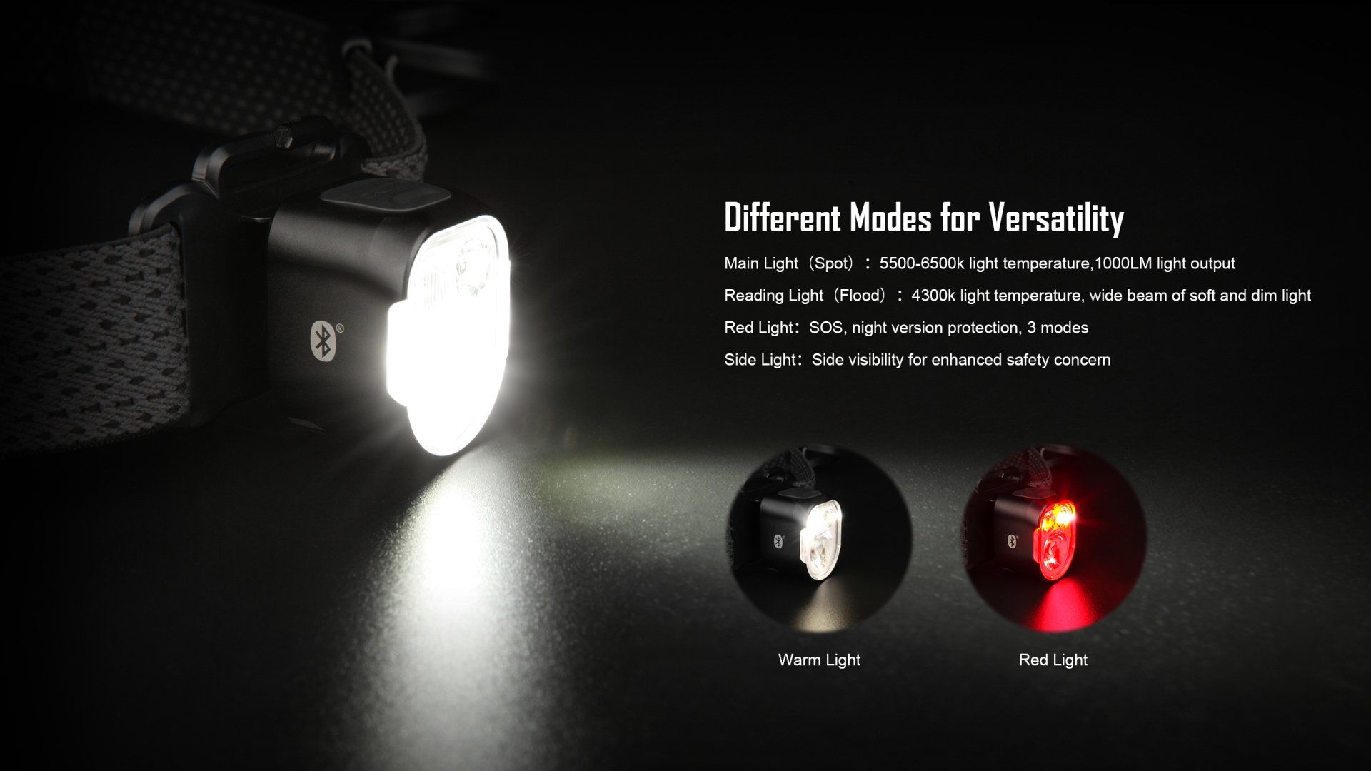 Magicshine leuchtstarke LED Stirnlampe MOH 35 mit Kopfband montiert, genutzt beim Zelten/Camping