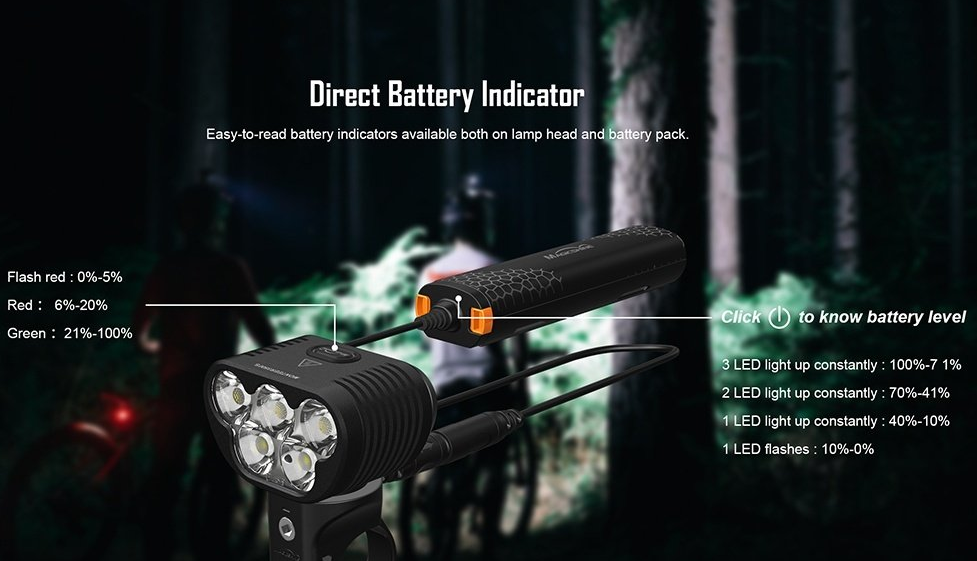 Storm Magicshine Monteer 5000