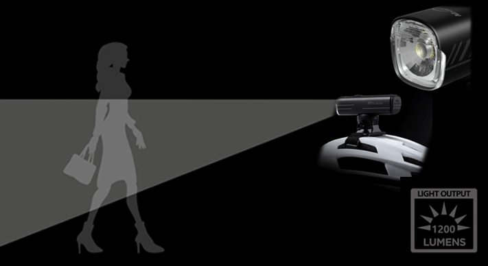 Magicshine Helmlampe RN mit 1200 Lumen und höhenbegrenztem Lichtstrahl