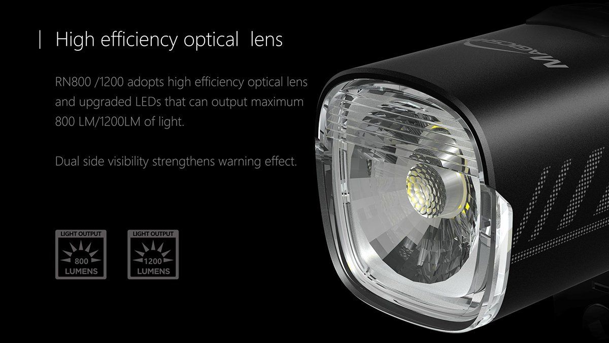 Magicshine Helmlampe RN mit 1200 Lumen und höhenbegrenztem Lichtstrahl sowie hoch effizienter Linse