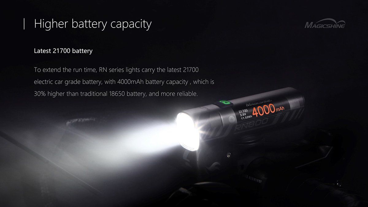 Magicshine Helmlampe RN mit 1200 Lumen und höhenbegrenztem Lichtstrahl sowie höherer Batteriekapazität