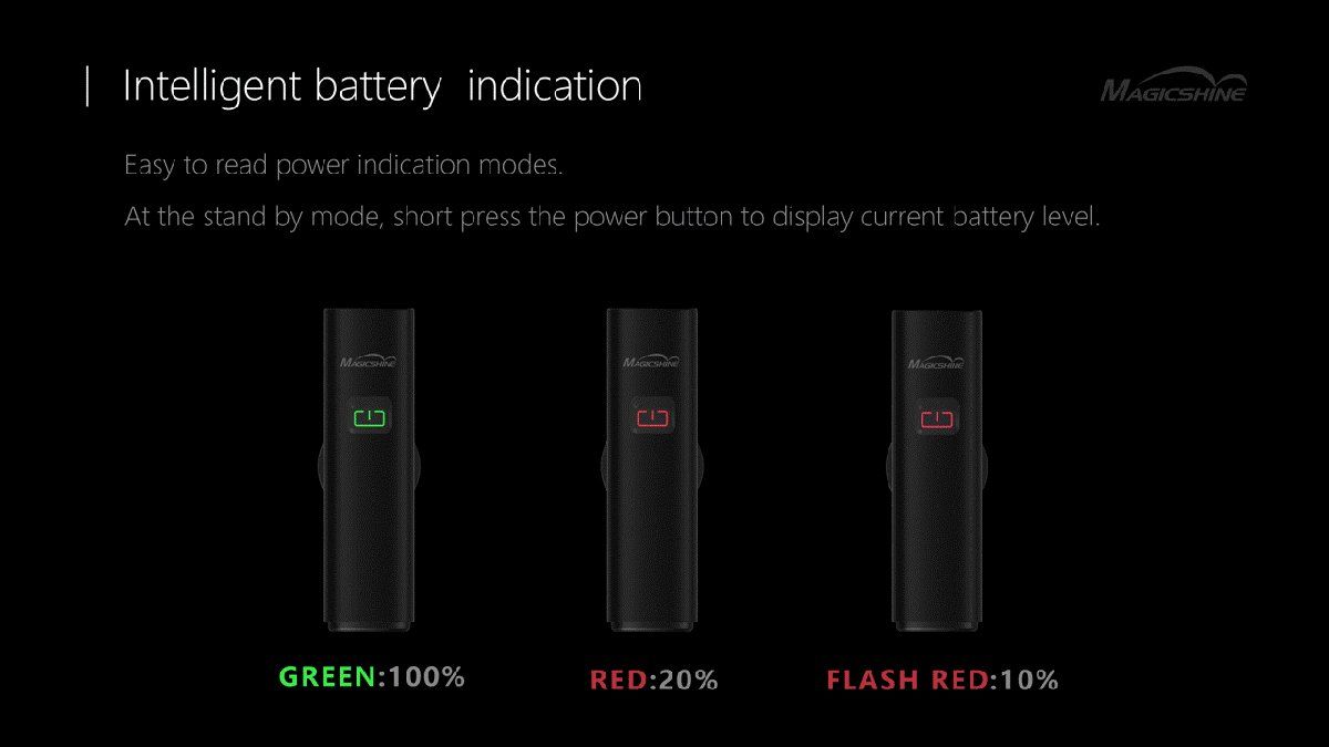Magicshine Helmlampe RN mit 1200 Lumen und höhenbegrenztem Lichtstrahl, sowie Batterieanzeige