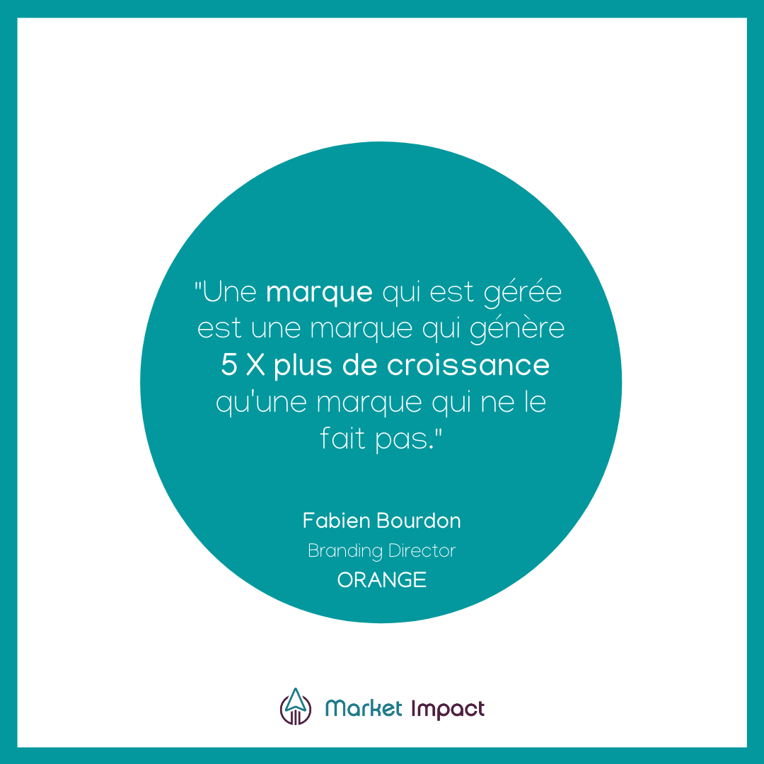 branding, gestion de marque