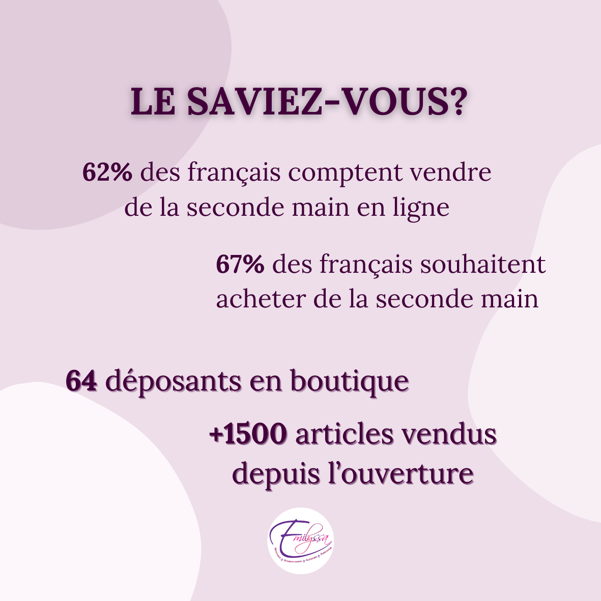 seconde main friperie