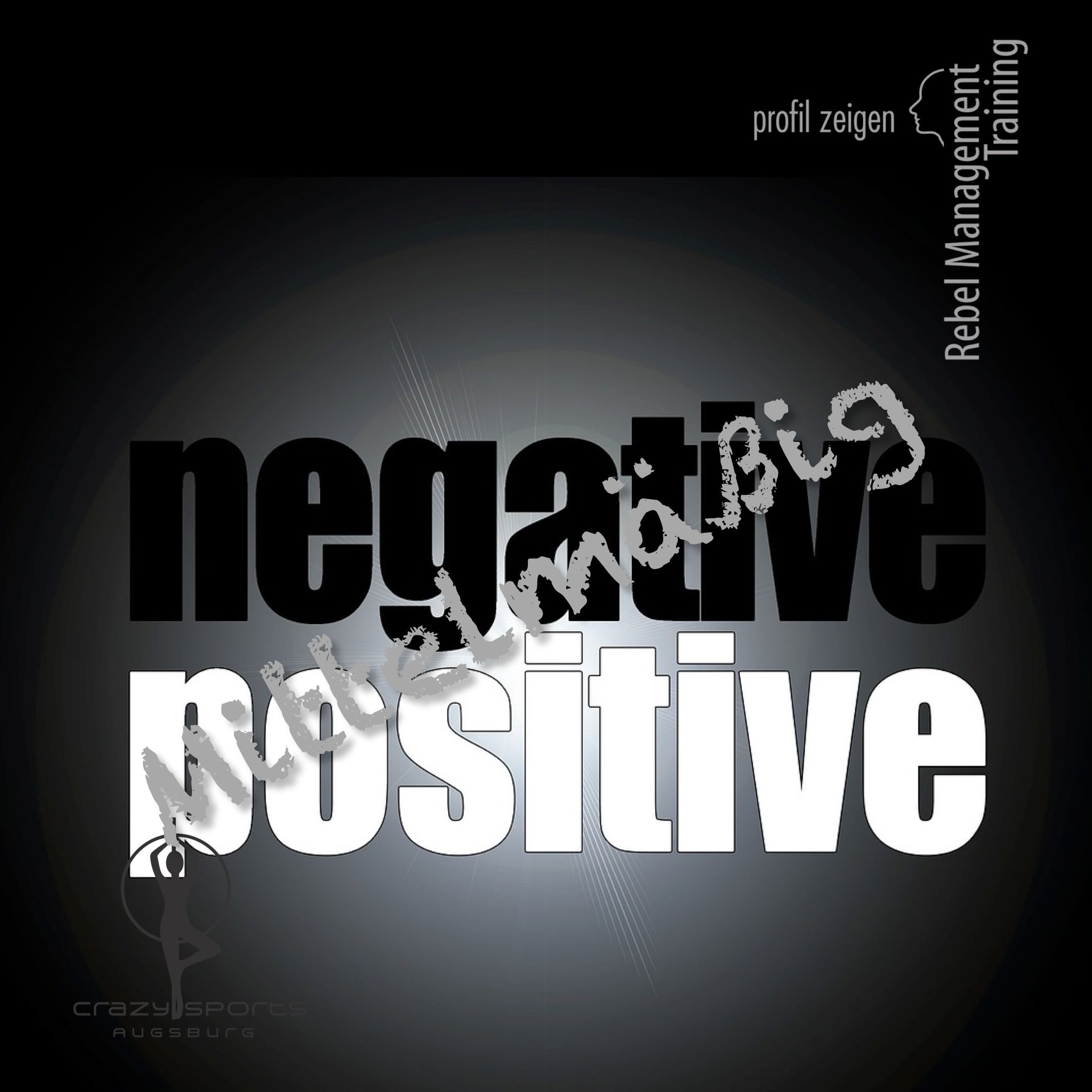 Positiv - negativ - mittelmäßig