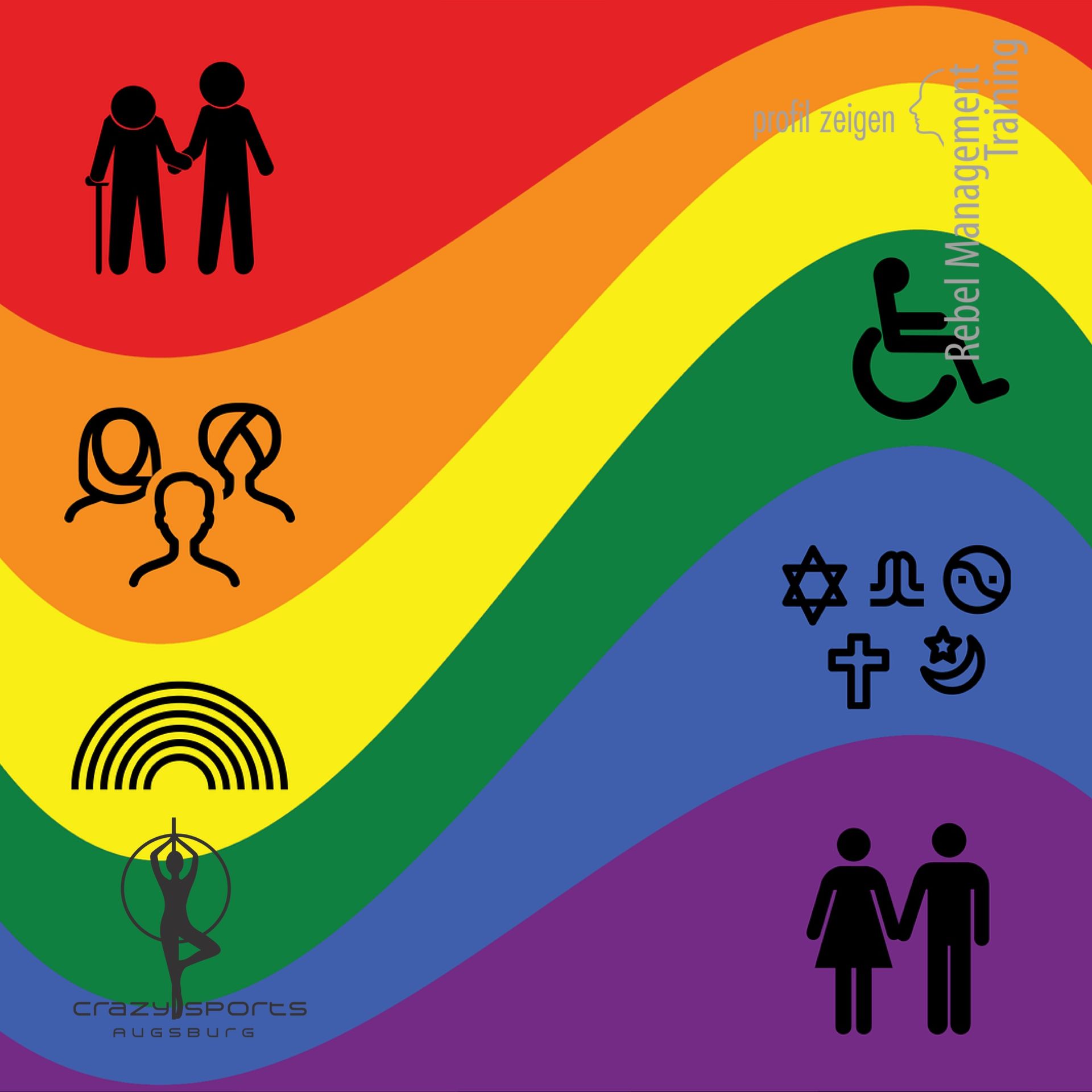 Integration und Inklusion - persönliche Gedanken