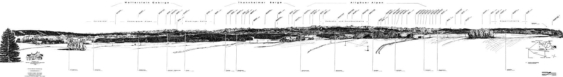 Detailansicht der Panoramatafel am Kornhofer Bänkle, Bad Grönenbach