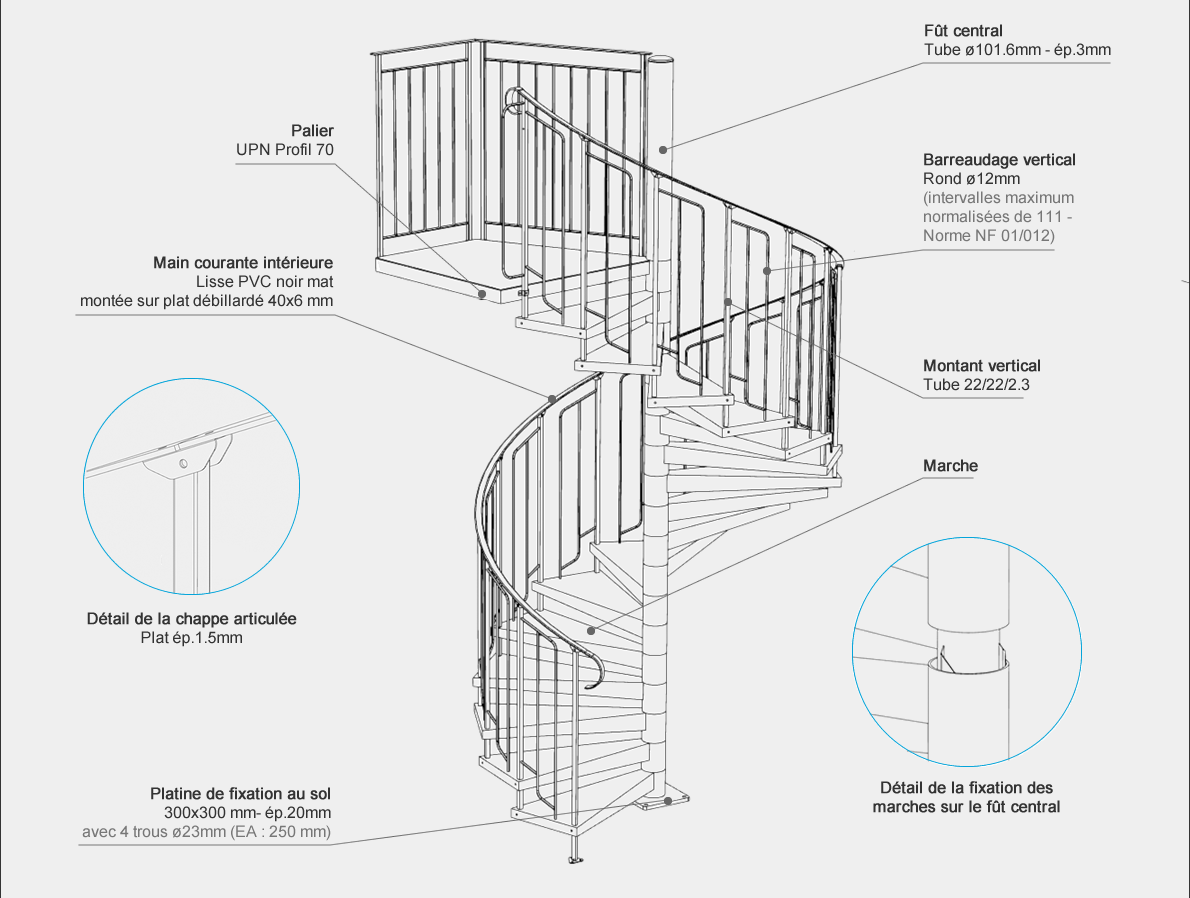 Escalier hélicoïdal BASIC