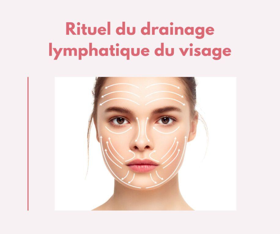 drainage lymphatique