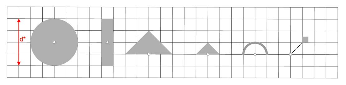 Elemente der Generativen Kunst Abbildung zu Elementen der generativen Kunst