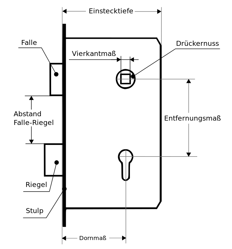 Einsteckschloss Zeichnung Einsteckschloss Zeichnung