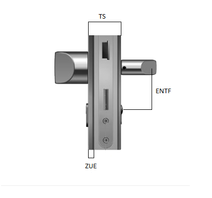 Ermittlung der Maße für Schutzbeschläge Ermittlung der Maße für Schutzbeschläge