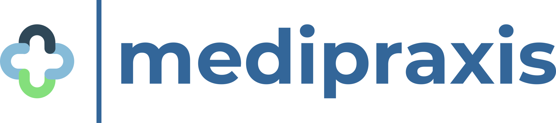 Hausarztpraxis Dr. Mertz medipraxis Hausarztpraxis Dr. Mertz