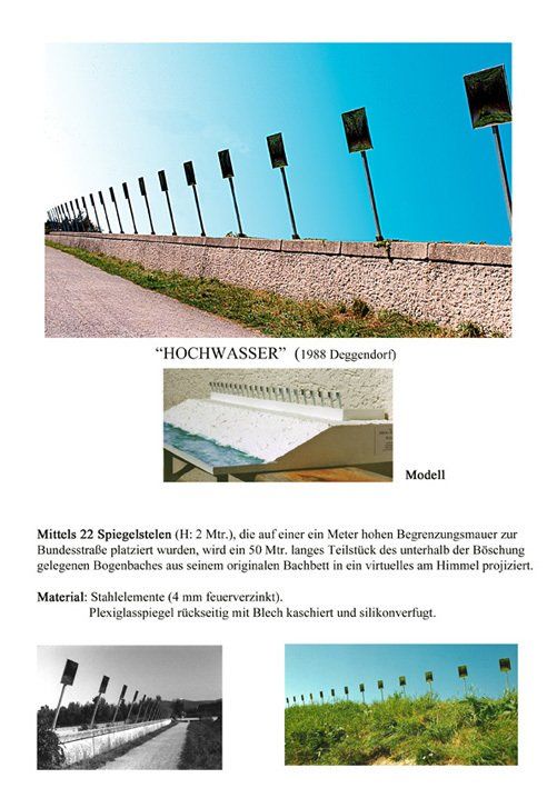 Metallstelen auf Mauer, Spiegel, Gehweg