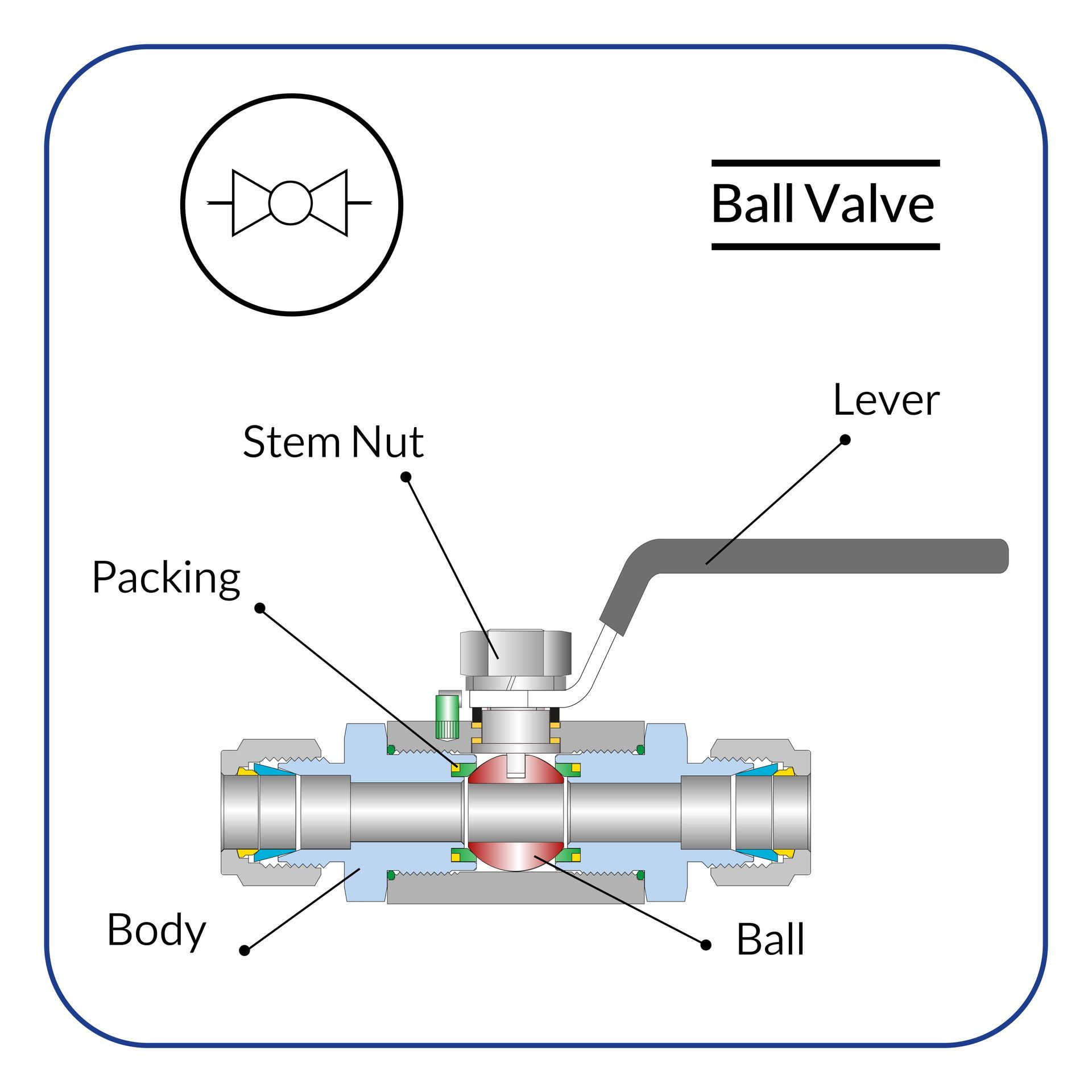 Ball Valve