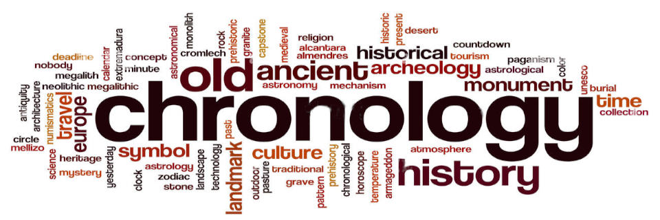 Chronologie. Neue Publikationen Chronologie. Neue Publikationen