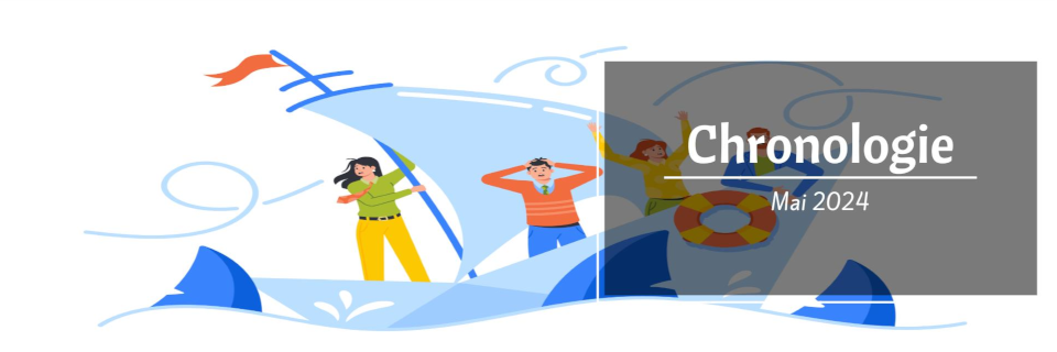 Publikationen Mai 2024 Publikationen Mai 2024