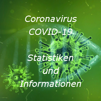 Corona Statistik. Asien Corona Statistik. Asien
