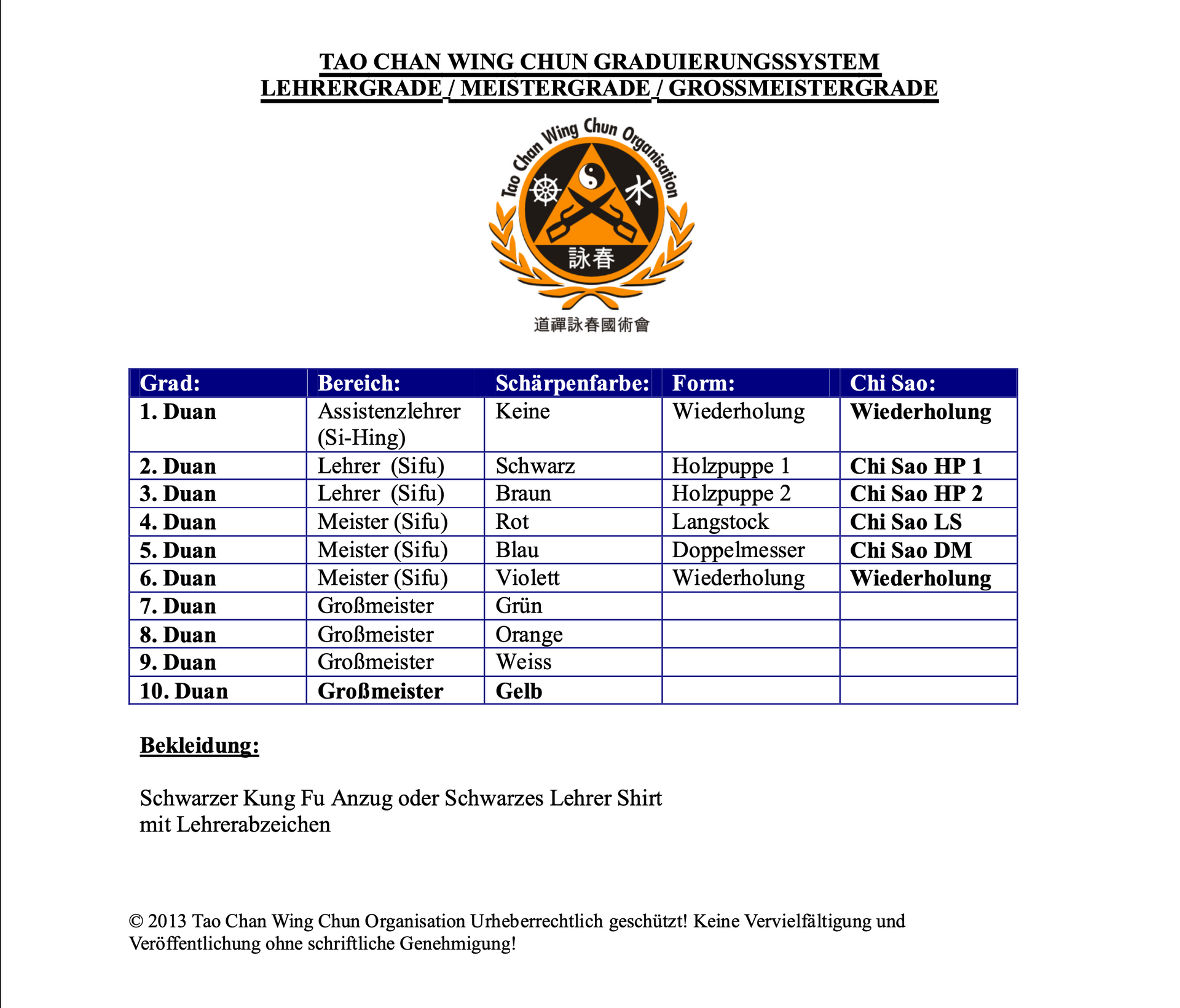 Tao Chan Wing Chun Graduierungssystem 2
