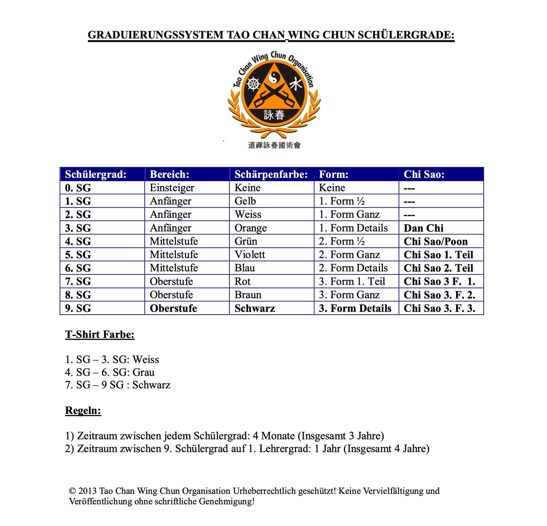 Tao Chan Wing Chun Graduierungssystem 1