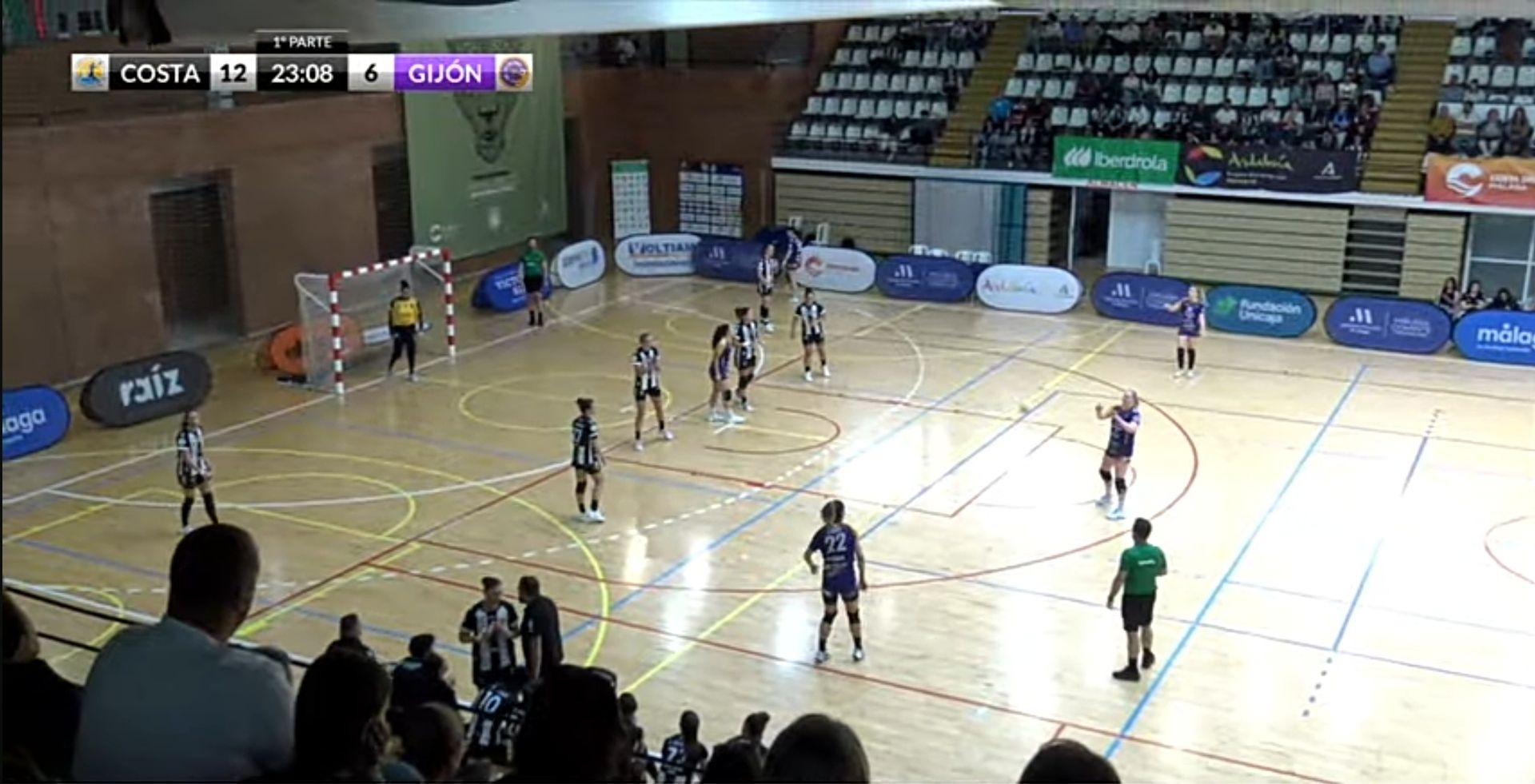 El rendimiento del Málaga Costa del Sol de balonmano femenino El rendimiento del Málaga Costa del Sol de balonmano femenino