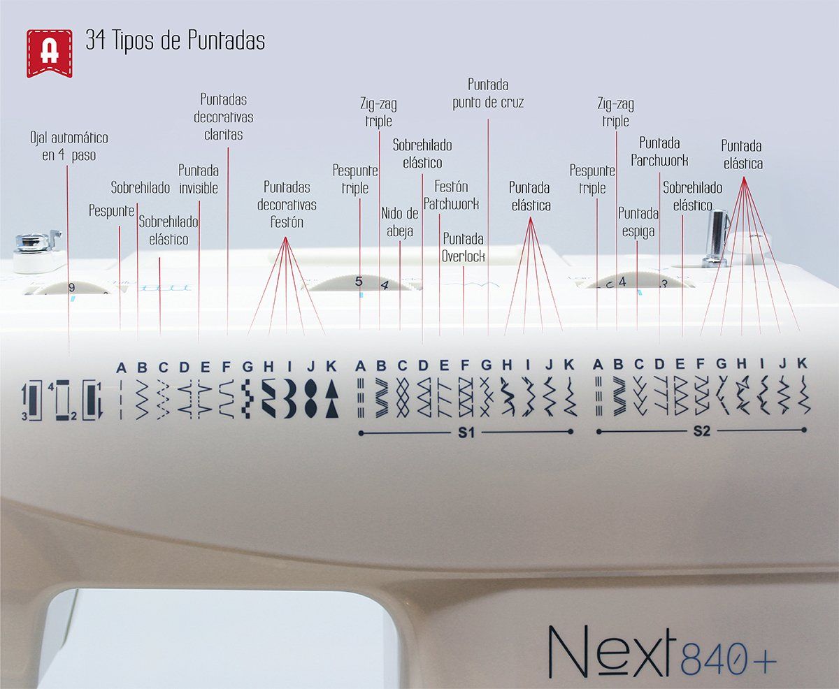 next 840+ detalle