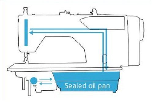 JKA7 HM JAK INDUSTRIALES