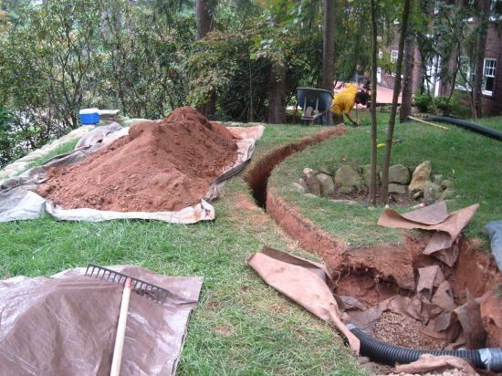 Professional Landscaping Contractors, Landscape Services Asheville, Drainage, Grading