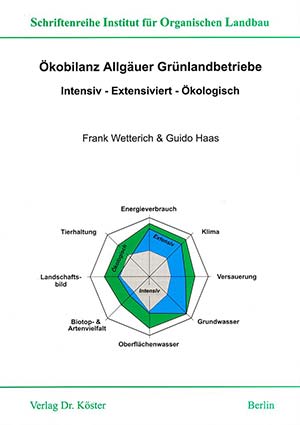 Titelblatt Forschungsbericht von Wetterich und Haas zur Ökobilanz von Grünlandbetrieben im Allgäu