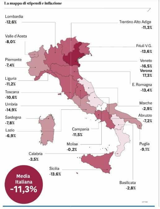 mappa stipendi e inflazione italia 2025