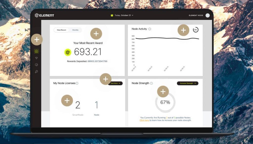 Simulación de dashboard de Element United
