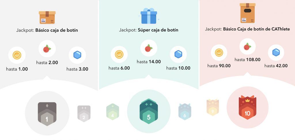 Walken incentivos ruleta de la fortuna