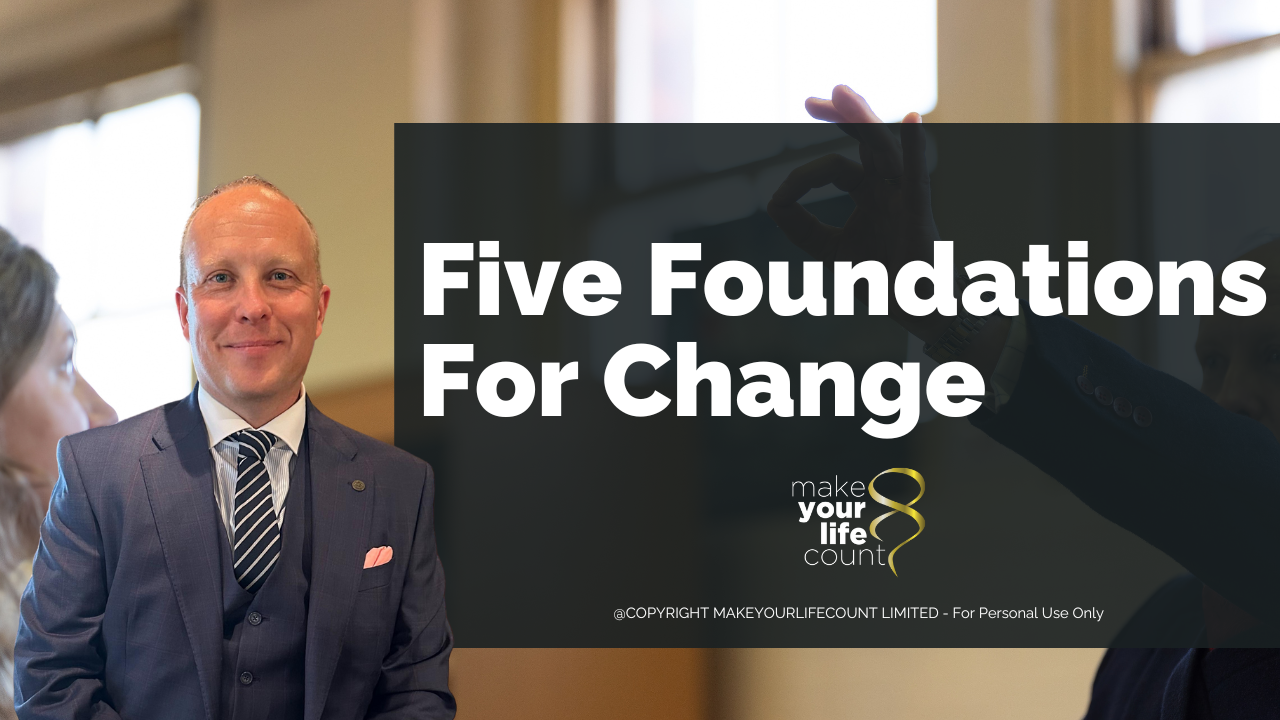 Foundations for Change course Marisa Peer and Mindvalley