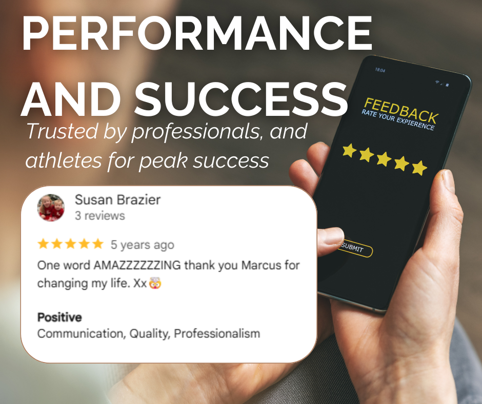 Improve Performance and Success