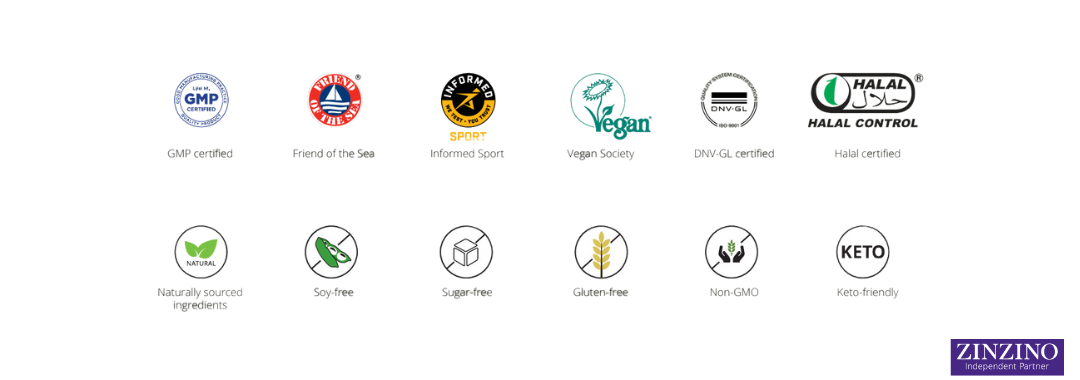 Zinzino Certifications