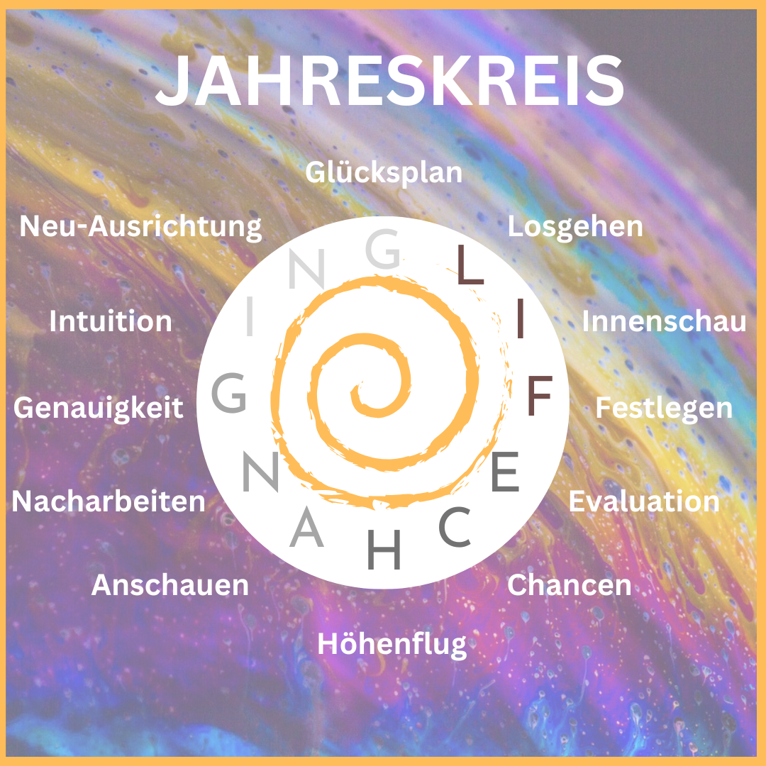 Soma Ate Jahreskreis 2023