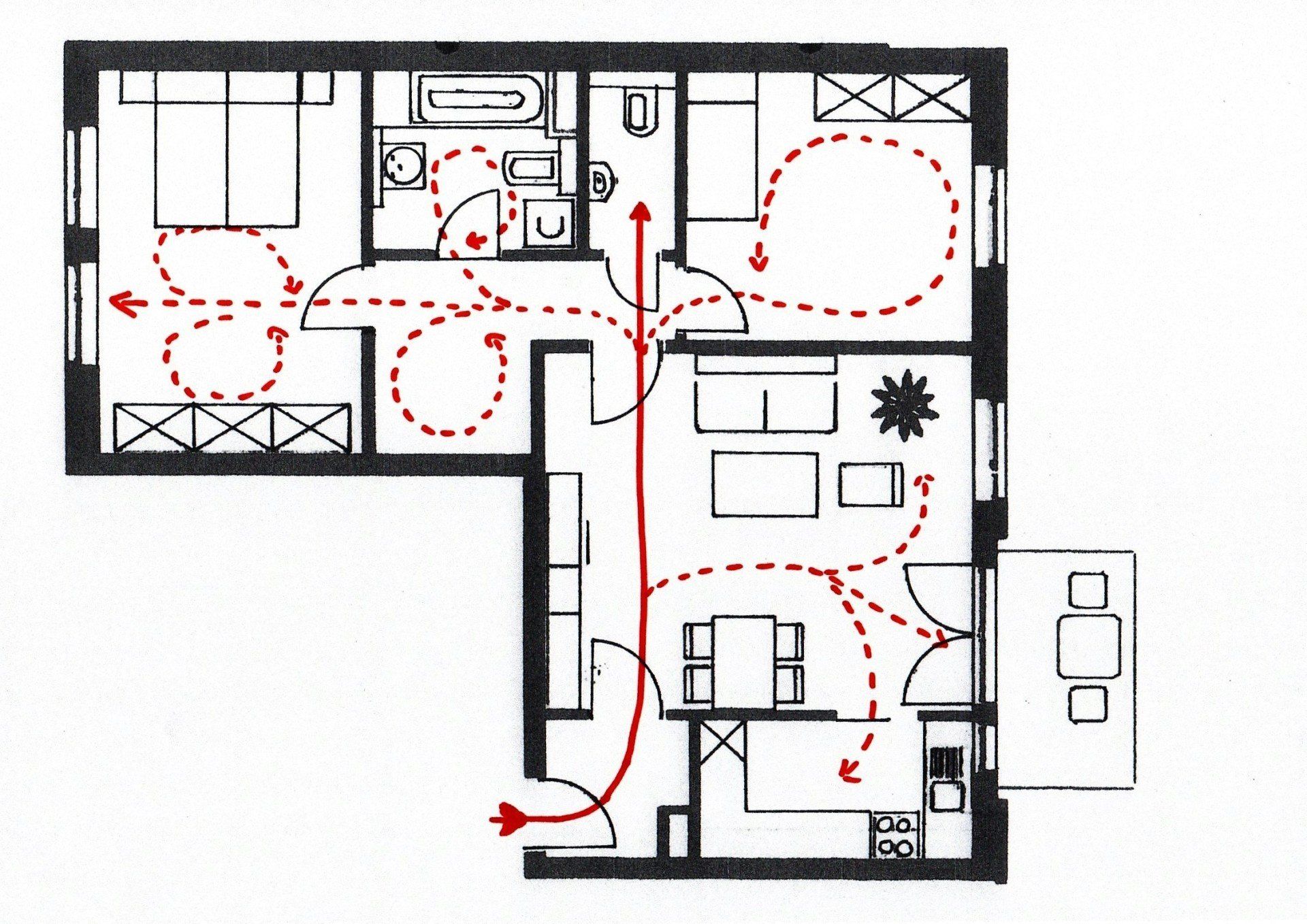 Chi - Fluss Feng Shui Grundriss