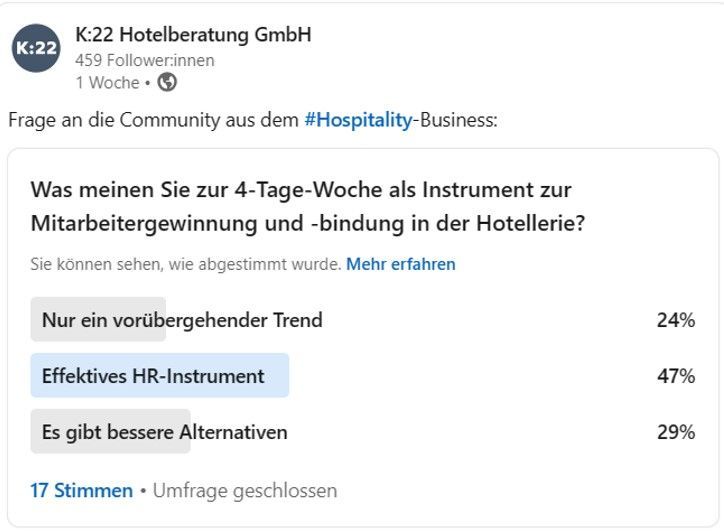 K:22 Hotelberatung GmbH: Umfrage zur 4-Tage-Woche in der Hotellerie