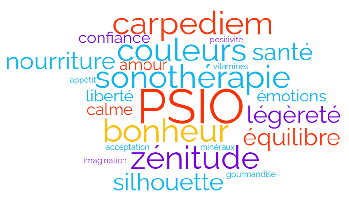 La silhouette qui vous va